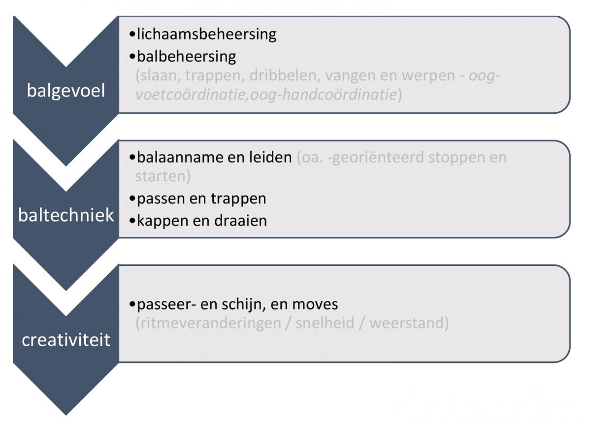 schema open techniektr-1.jpg