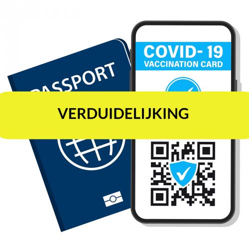 COVID SAFE TICKET VERDUIDELIJKING